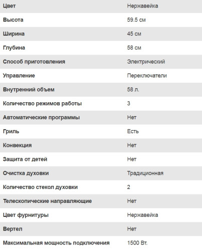 Электрический духовой шкаф Lex (Лекс) EDM 4540 IX