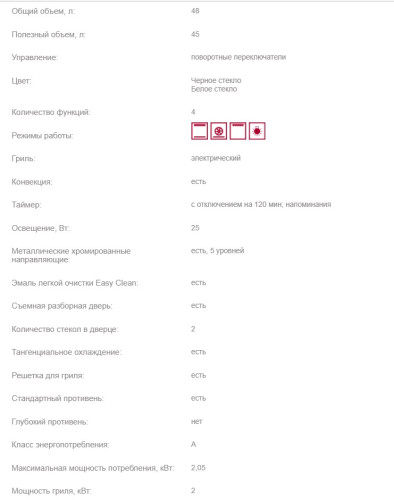 Электрический духовой шкаф Fornelli (Форнелли) FEA 45 BREVE BL + ВИДЕО О ТОВАРЕ