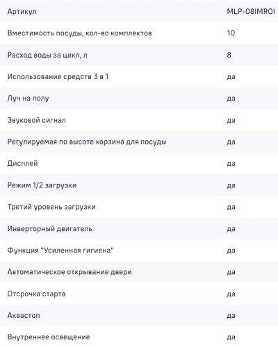 Встраиваемая посудомоечная машина MAUNFELD (Маунфилд) MLP-08IMROI
