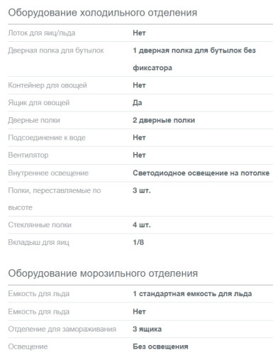 Холодильник Gorenje (Горенье) NRK6191ES4