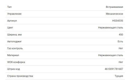 Газовая варочная панель HOMSair (ХОМСЭйр) HGS433S