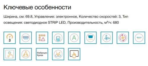 Вытяжка Elica (Элика) THIN IX/A/70
