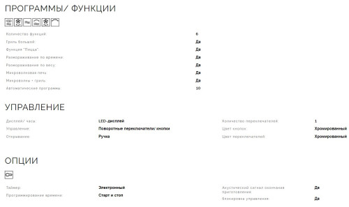 Микроволновая печь Smeg (Смег) MOE25X