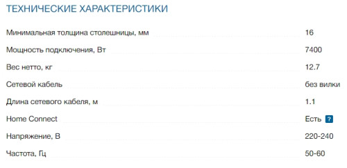 Индукционная варочная панель Bosch (Бош) PXE831HC1E