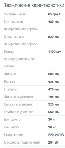 Вытяжка Gorenje (Горенье) WHI643ORAB