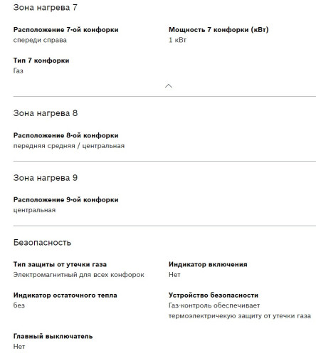 Газовая варочная панель Bosch (Бош) PPP6B6B90R