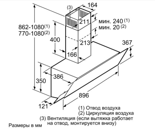Вытяжка Bosch (Бош) DWK095G20R