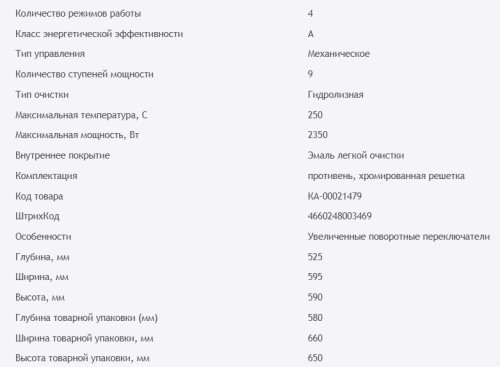 Электрический духовой шкаф HOMSair (ХОМСэйр) OES604S