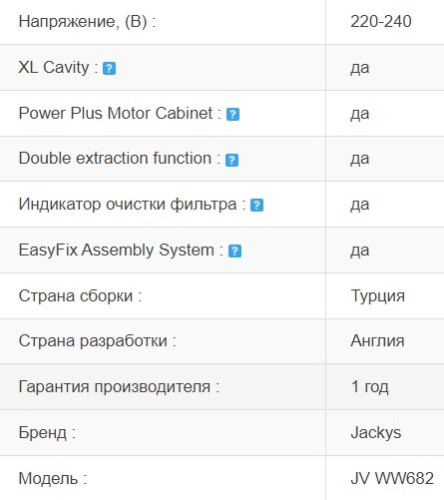 Вытяжка Jacky's (Джекис) JV WW682