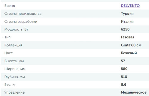 Газовая варочная панель Delvento (Делвенто) V60V41O220