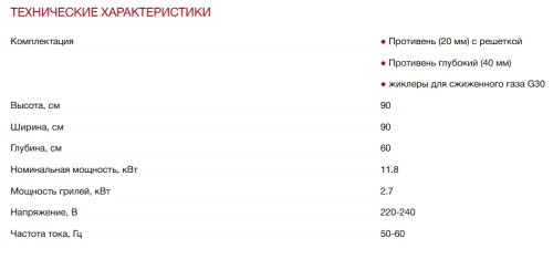 Комбинированная плита Smeg (Смег) SUK91MFX9