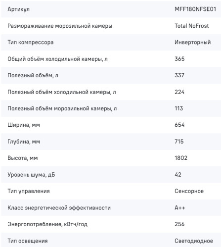 Холодильник MAUNFELD (Маунфилд) MFF180NFSE01