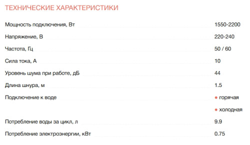 Встраиваемая посудомоечная машина Electrolux (Электролюкс) EEM43211L