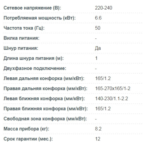 Korting (Кёртинг) HK 62550 B - электрическая варочная панель