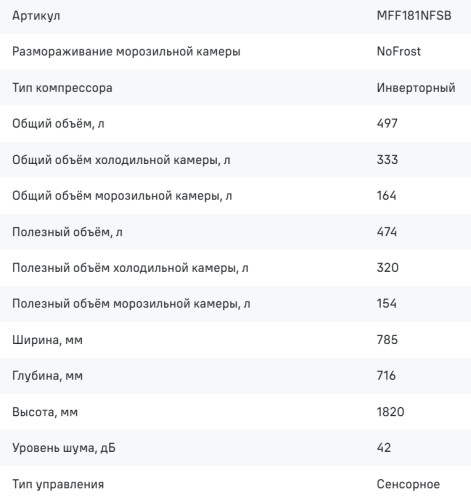 Холодильник MAUNFELD (Маунфилд) MFF181NFSB