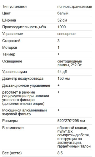 Встраиваемая вытяжка EXITEQ (Экзитег) EX-1236 white