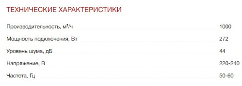 Вытяжка Kuppersberg (Купперсберг) MOTUBA Gold