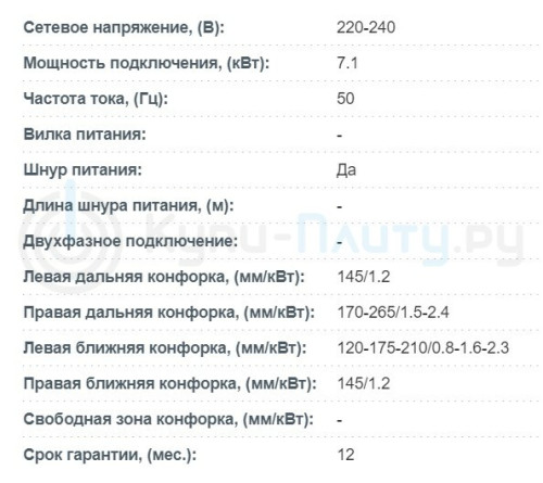 Korting (Кёртинг) HK 63552 B - электрическая варочная панель