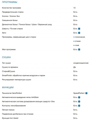 Стиральная машина с сушкой Bosch (Бош) WNC254A0ME