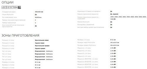 Индукционная варочная панель Smeg (Смег) SI2M7643D