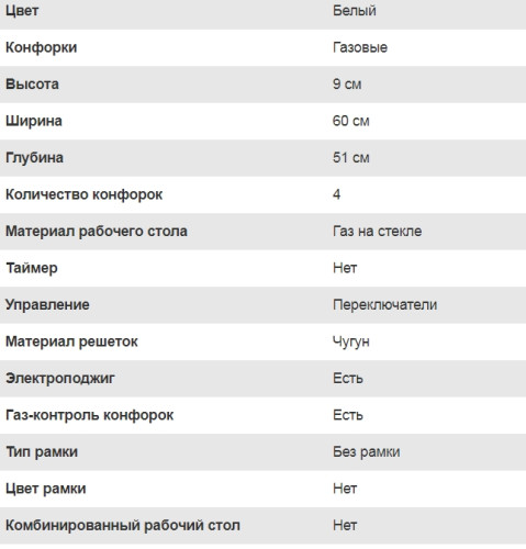 Газовая варочная панель Lex (Лекс) GVG 643 C wh