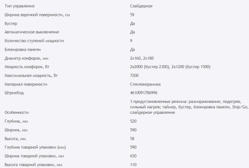 Индукционная варочная панель HOMSair (ХОМСэйр) HIC64SWH