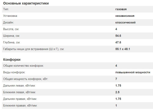 Газовая варочная панель Kuppersberg (Купперсберг) FQ 601 B