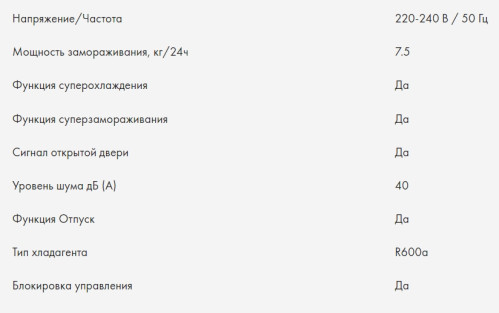 Холодильник Haier (Хайер) HTF-508DGS7RU