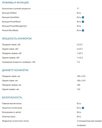 Индукционная варочная панель Bosch (Бош) PVS63KBB5R