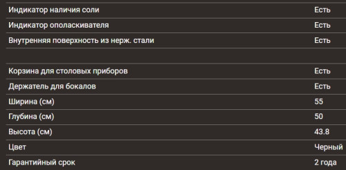 Посудомоечная машина Hiberg (Хайберг) T56 615 B