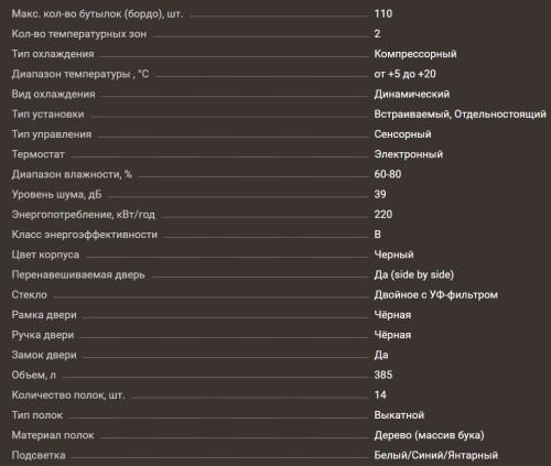 Винный шкаф Meyvel (Мейвел) MV106-KBT2 (Slim)