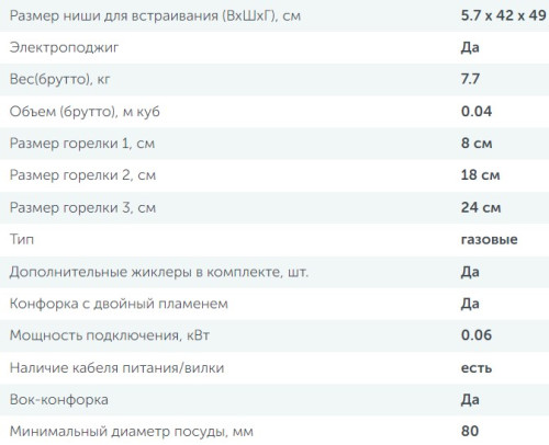 Газовая варочная панель Simfer (Симфер) H45V31B516