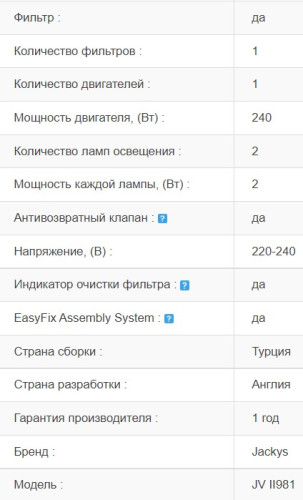 Вытяжка Jacky's (Джекис) JV II981