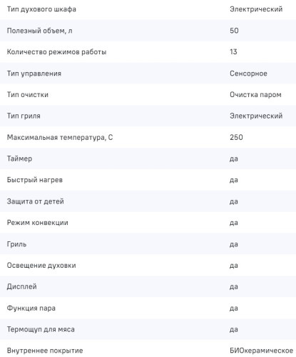 Электрический духовой шкаф MAUNFELD (Маунфилд) MCMO5016STGW