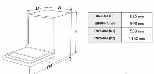 Встраиваемая посудомоечная машина EXITEQ (Экзитег) EXDW-I606