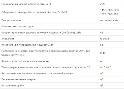 Холодильник Бирюса 542