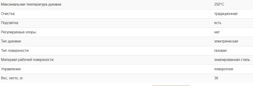 Комбинированная плита Weissgauff (Вайсгауф) WCS K2K02 WS