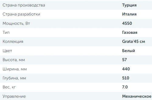Газовая варочная панель Delvento (Делвенто) V45V35W001