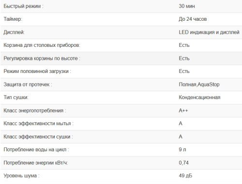 Посудомоечная машина Weissgauff (Вайсгауф) DW 4535