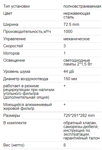 Встраиваемая вытяжка EXITEQ (Экзитег) EX - 1179