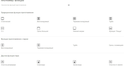 Электрический духовой шкаф Smeg (Смег) SOP6302S2PX