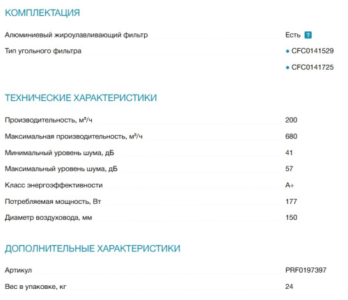 Вытяжка Elica (Элика) HAIKU DRY @ BLRO/A/90