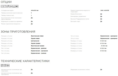 Электрическая варочная панель Smeg (Смег) SE495ETD