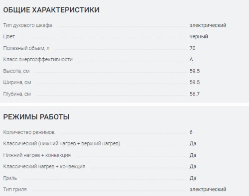 Электрический духовой шкаф Candy (Канди) FCT615NXL