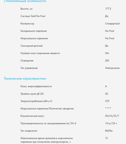 Встаиваемый холодильник Haier (Хайер) BCFT528AWRU