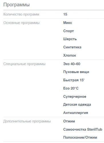 Стиральная машина Gorenje (Горенье) W1NHPI60SCSIRV