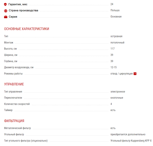 Вытяжка Kuppersberg (Купперсберг) TUBA B