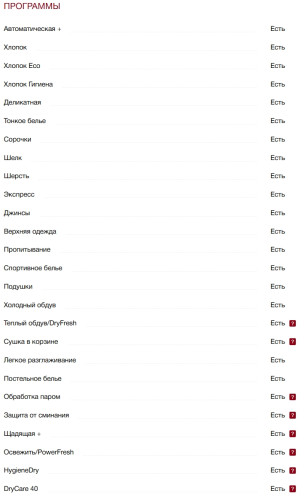 Сушильная машина Miele (Мили) TWR780WP