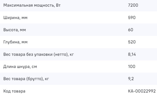 Индукционная варочная панель MAUNFELD CVI594SB2BKA Inverter