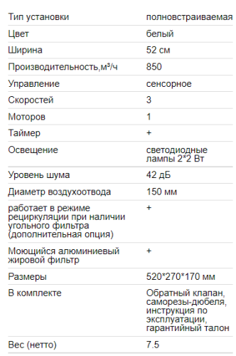Встраиваемая вытяжка EXITEQ (Экзитег) EX-1246 white